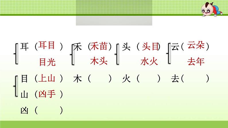 2021年部编版小学语文1年级上册第1单元期末复习课件第6页