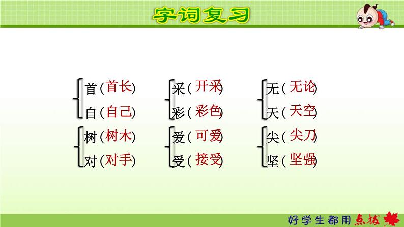 2021年部编版小学语文1年级上册第6单元期末复习课件第6页