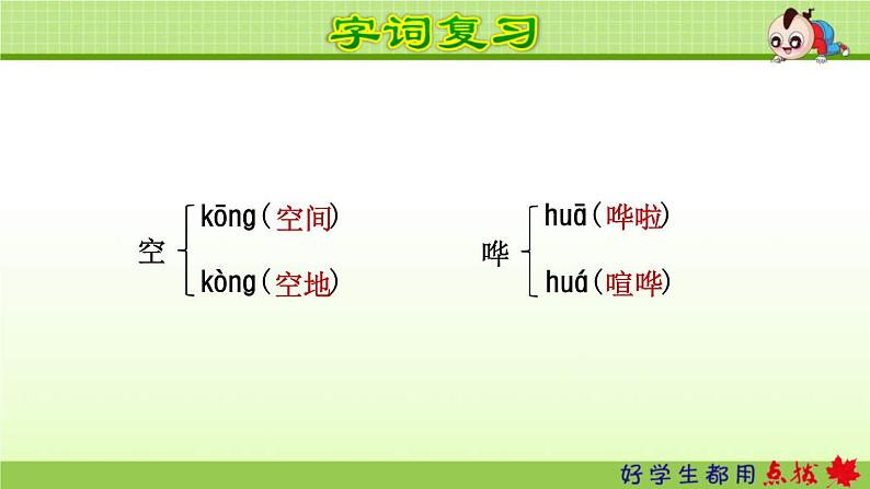 2021年部编版小学语文1年级上册第6单元期末复习课件第8页