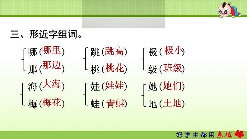 2021年部编版小学语文2年级上册第1单元期末复习课件06