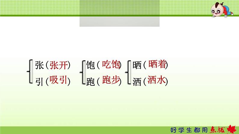 2021年部编版小学语文3年级上册第4单元期末复习课件第6页