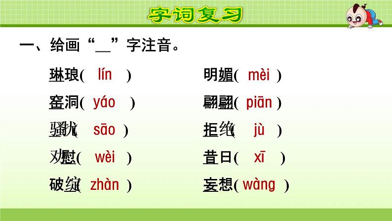 2021年部编版小学语文4年级上册第7单元期末复习课件第2页