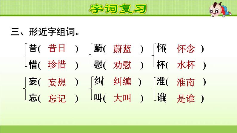 2021年部编版小学语文4年级上册第7单元期末复习课件第6页