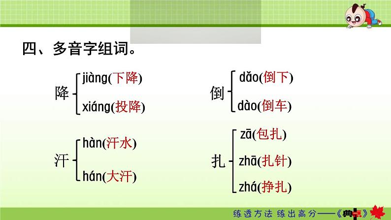 2021年部编版小学语文4年级上册第4单元期末复习课件第7页