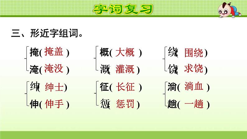 2021年部编版小学语文4年级上册第8单元期末复习课件05