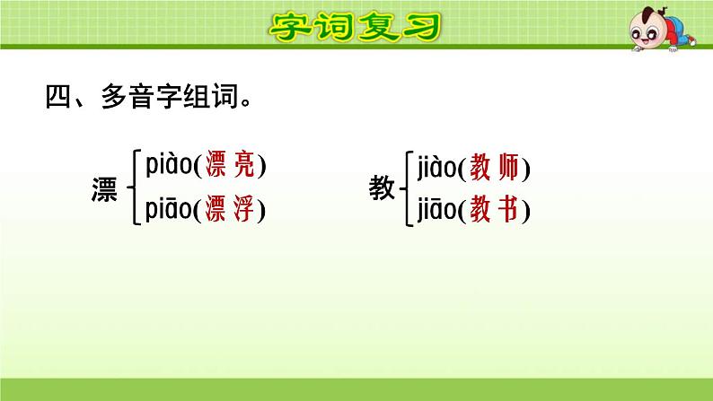 2021年部编版小学语文4年级上册第8单元期末复习课件07