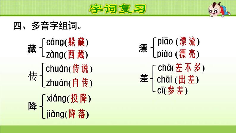 2021年部编版小学语文5年级上册第5单元期末复习课件第6页