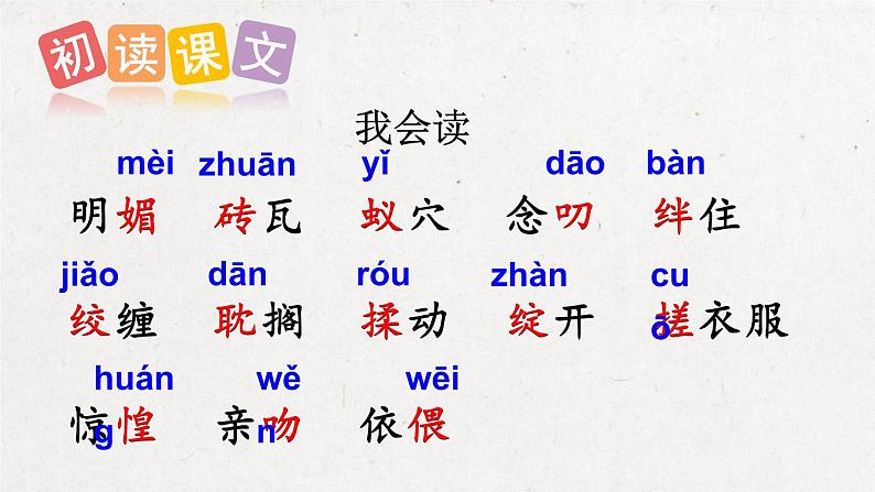 部编版 语文六年级下册 9 那个星期天 课件+视频05