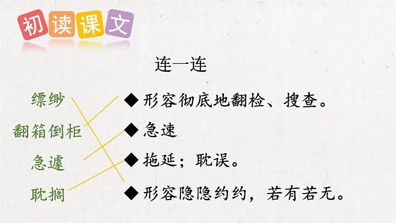 部编版 语文六年级下册 9 那个星期天 课件+视频06