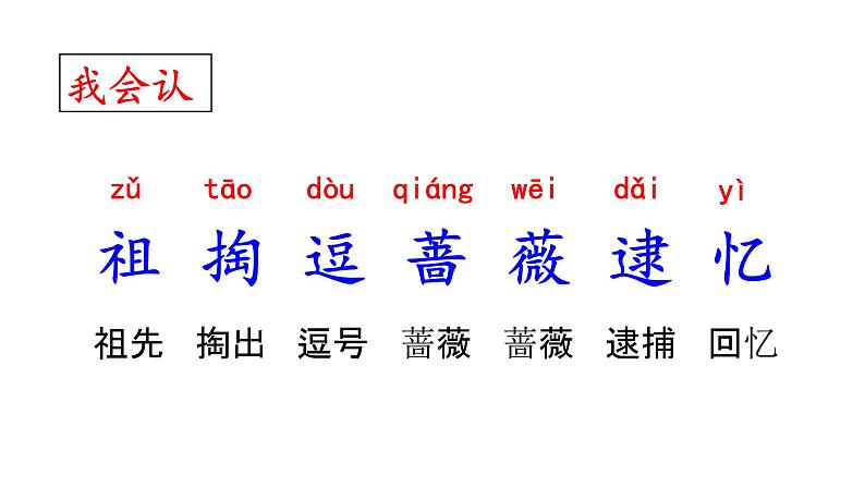 23、祖先的摇篮课件PPT第6页