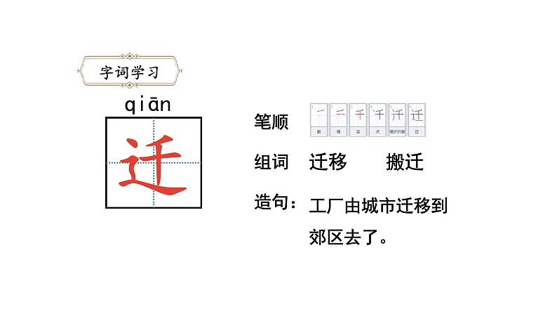 六年级语文下册人教部编版教案、课件和课堂达标12为人民服务08