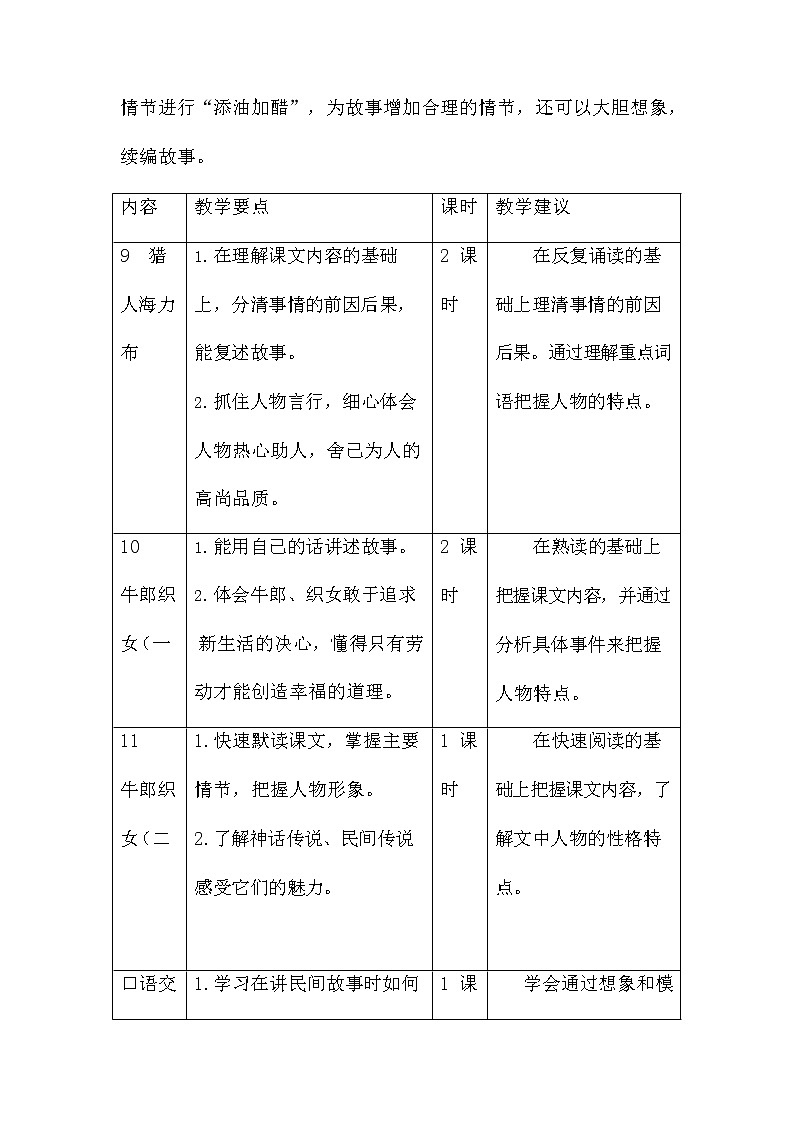 部编人教版五年级语文上册《第三单元教学初探》教学设计小学教案02