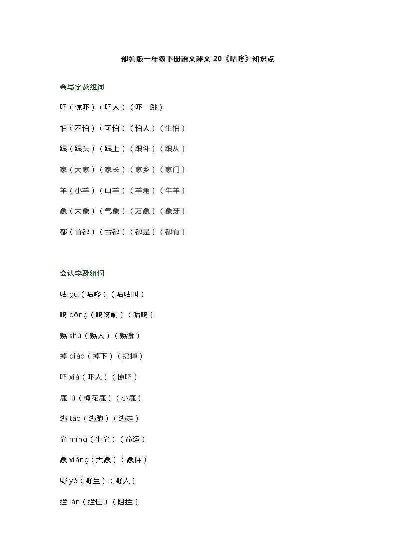 28部编版一年级下册语文课文20《咕咚》知识点第1页