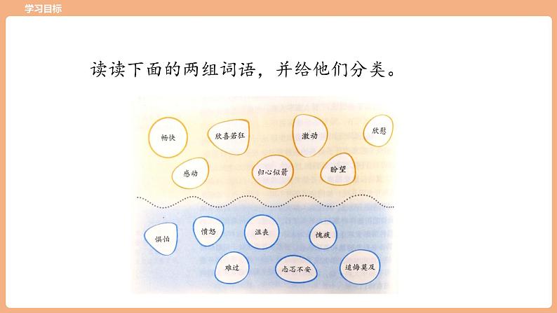 《习作例文与习作》【课件】第4页