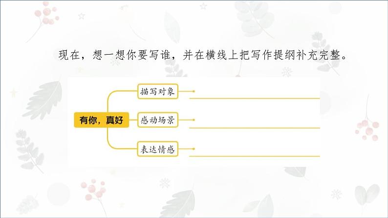 部编版小学语文六年级上册第八单元习作《有你，真好》 课件08