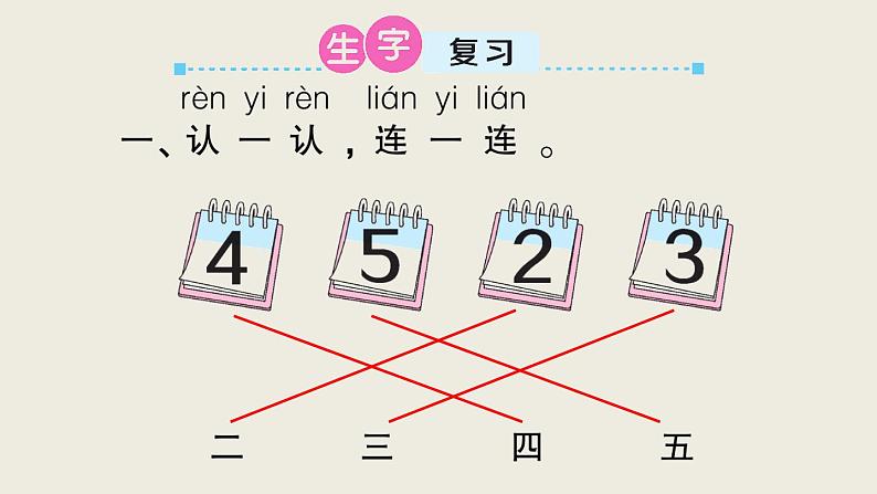 部编版 语文一年级上册 第一单元知识总结课件PPT第2页