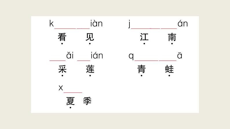 部编版 语文一年级上册 第四单元知识总结课件PPT第5页