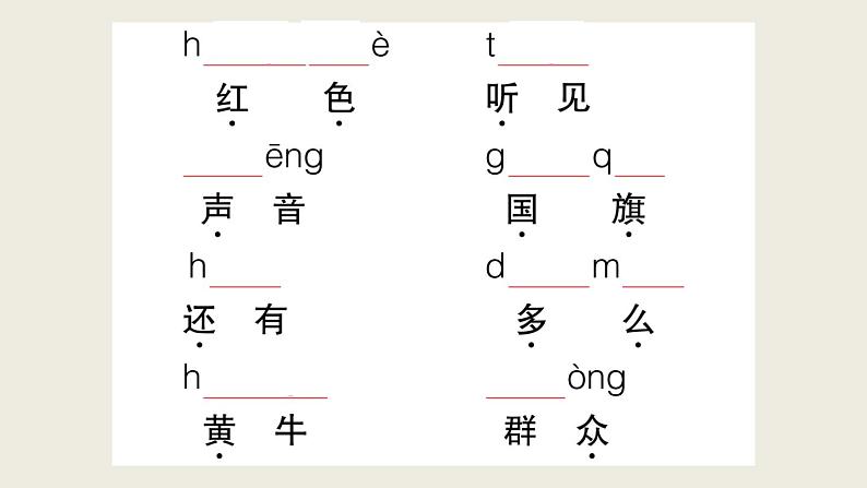 部编版 语文一年级上册 第五单元知识总结课件PPT第3页