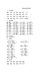 人教部编版语文四年级上册  第七单元知识归类