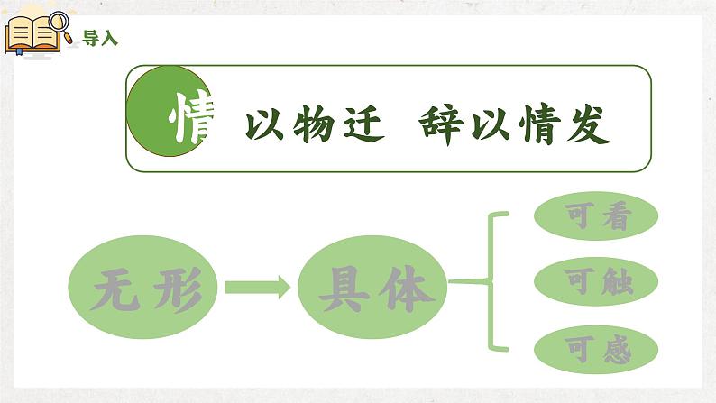 部编版 语文六年级下册 习作 让真情自然流露 课件04