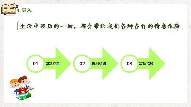 部编版 语文六年级下册 习作 让真情自然流露 课件05