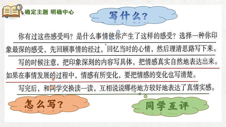 部编版 语文六年级下册 习作 让真情自然流露 课件07