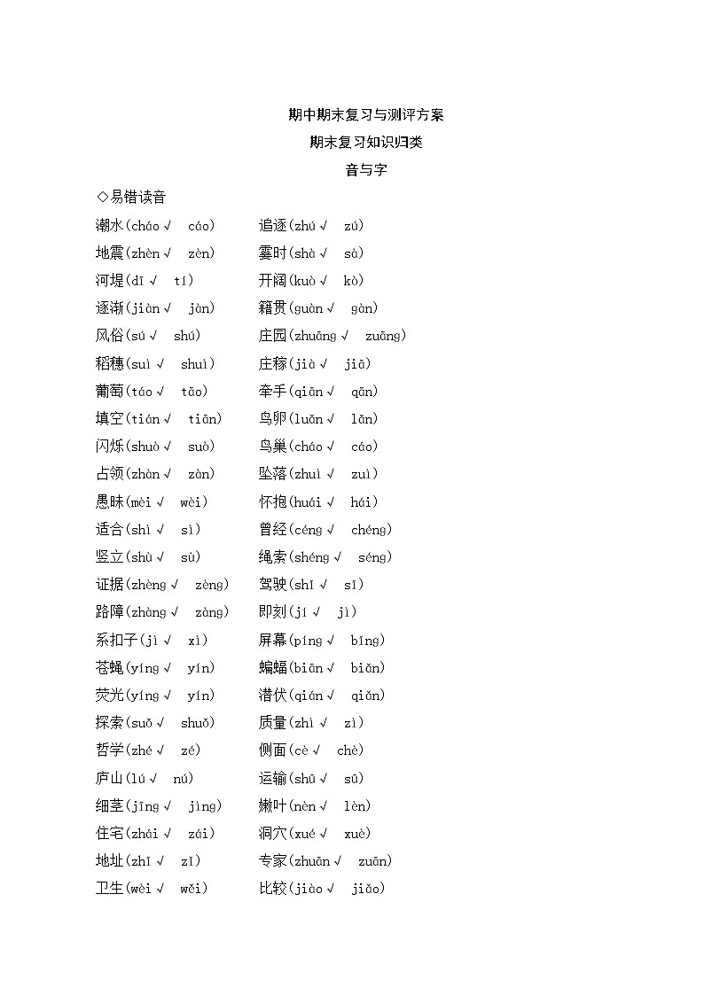 人教部编版语文四年级上册  期末复习知识归类一  音与字专项 练习01
