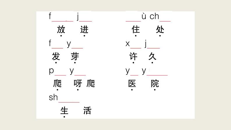 部编版 语文一年级上册 第八单元知识总结课件PPT06