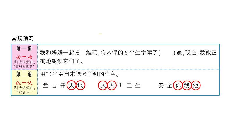 部编版 语文一年级上册复习练习课件  1 天地人02