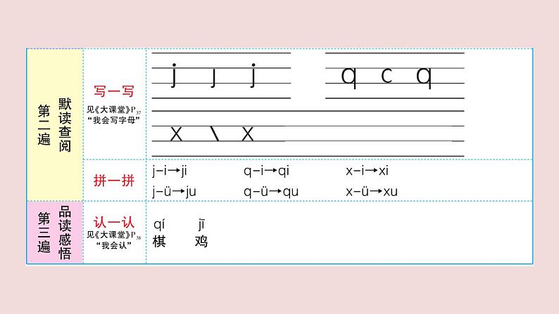 部编版 语文一年级上册复习练习课件  6 j q x03