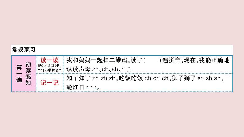 部编版 语文一年级上册复习练习课件  8 zh ch sh r02