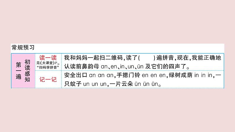 部编版 语文一年级上册复习练习课件  12 an en in un ün第2页