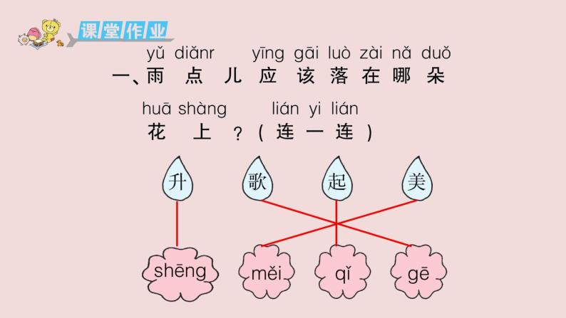 部编版 语文一年级上册复习练习课件  10 升国旗04