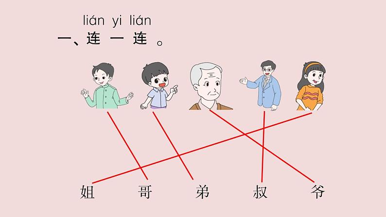 部编版 语文一年级上册复习练习课件  语文园地七第2页