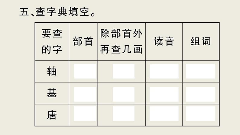 部编版 语文三年级上册 第四单元知识总结课件PPT第7页