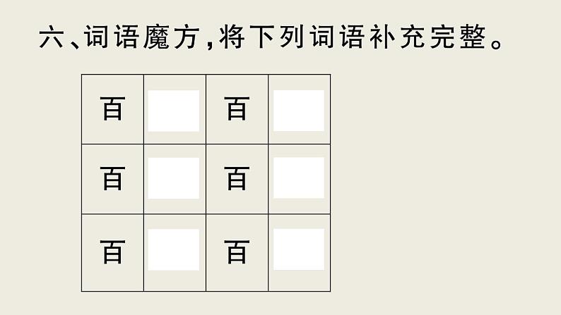 部编版 语文三年级上册 第四单元知识总结课件PPT第8页