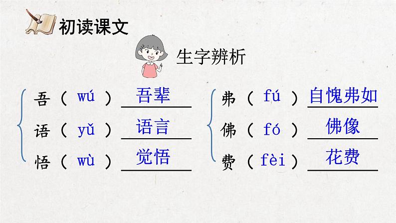 部编版 语文五年级下册 15 自相矛盾 课件+视频06