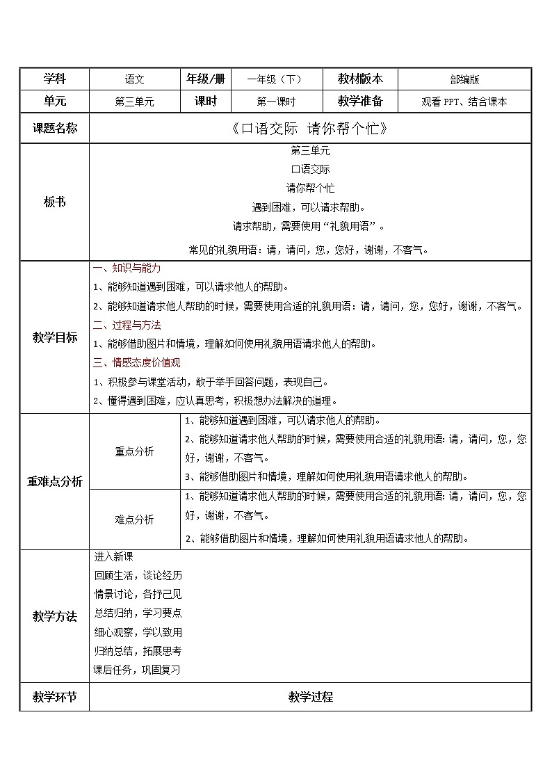 部编版语文一下第三单元口语交际《请你帮个忙》课件PPT（送教案）01