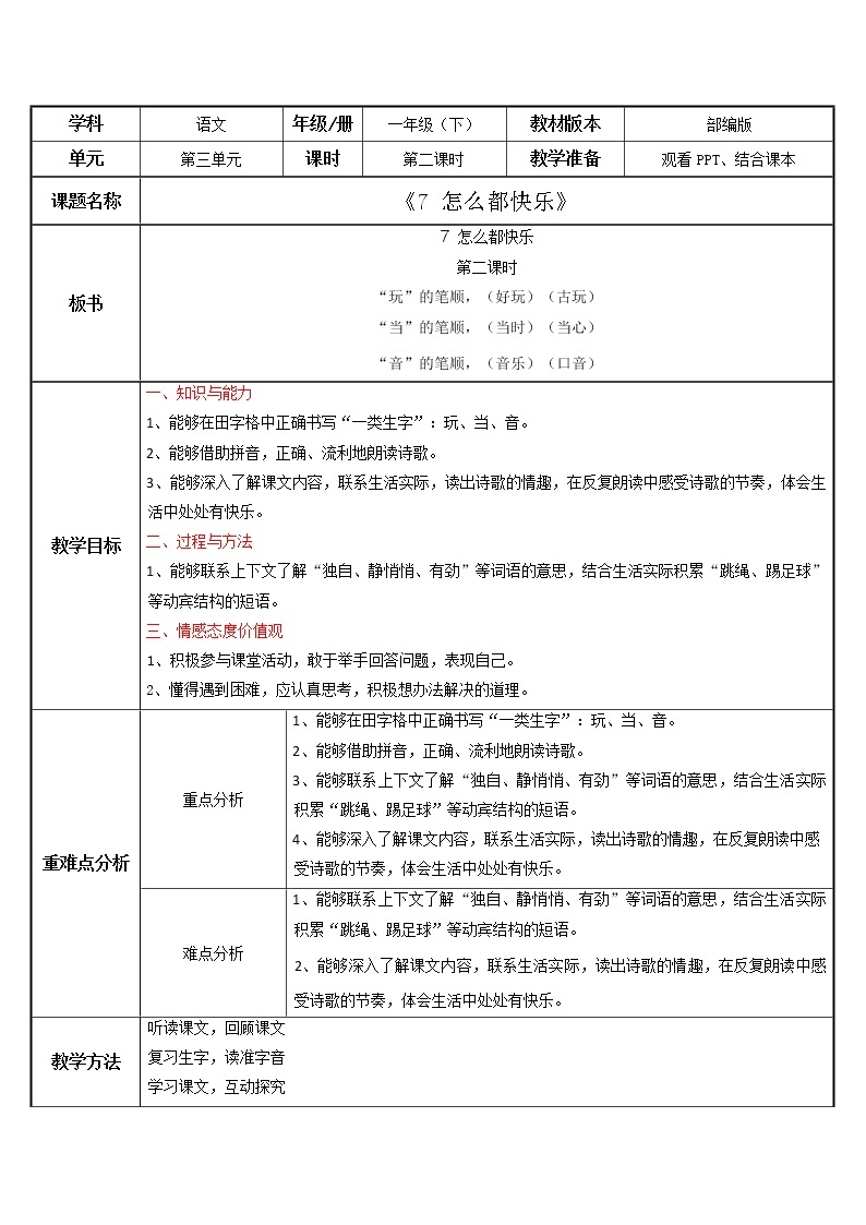 部编版语文一下《怎么都快乐》 第二课时 课件PPT（送教案）01