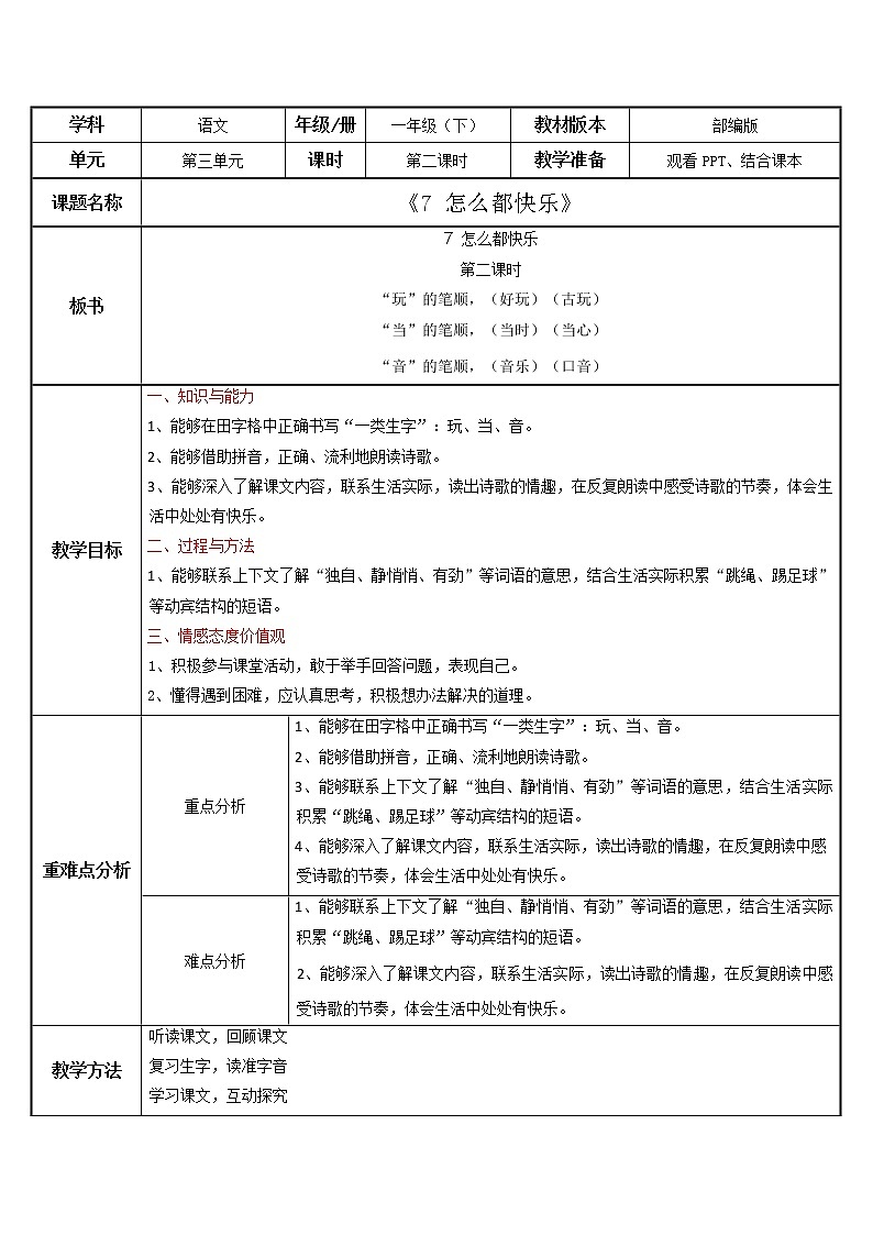 部编版语文一下《怎么都快乐》 第二课时 课件PPT（送教案）01