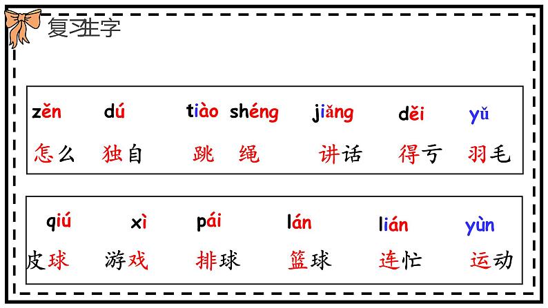 部编版语文一下《怎么都快乐》 第二课时 课件PPT（送教案）03
