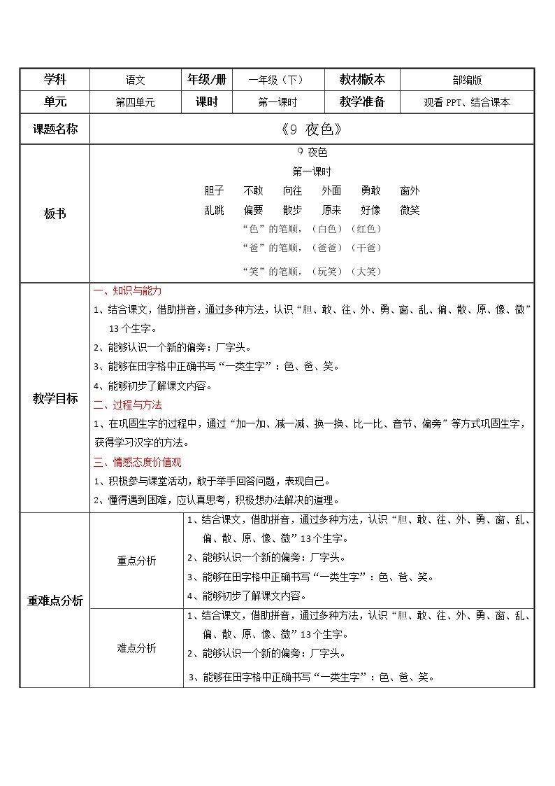 部编版语文一下《夜色》第一课时 课件PPT（送教案）01