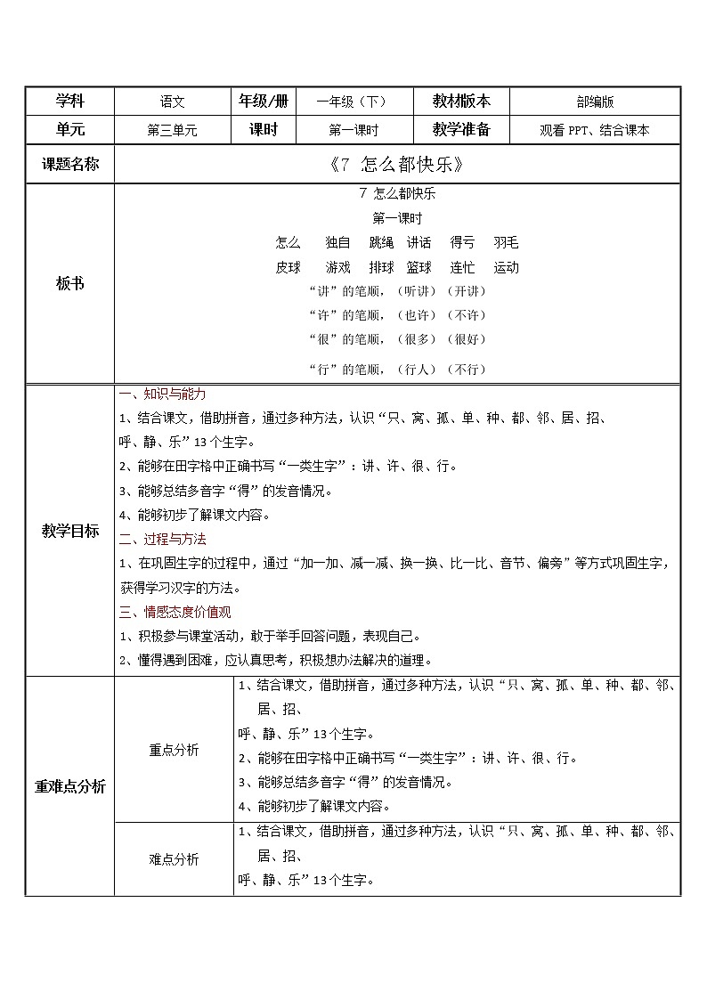 部编版语文一下 《怎么都快乐》  第一课时 课件PPT（送教案）01