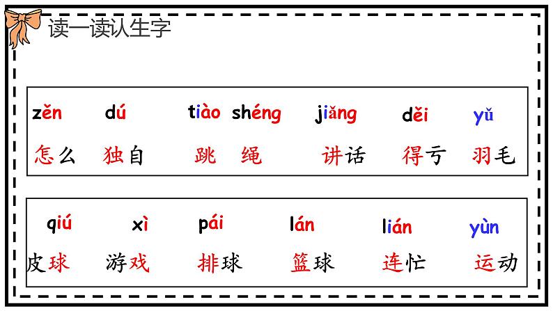 部编版语文一下 《怎么都快乐》  第一课时 课件PPT（送教案）06