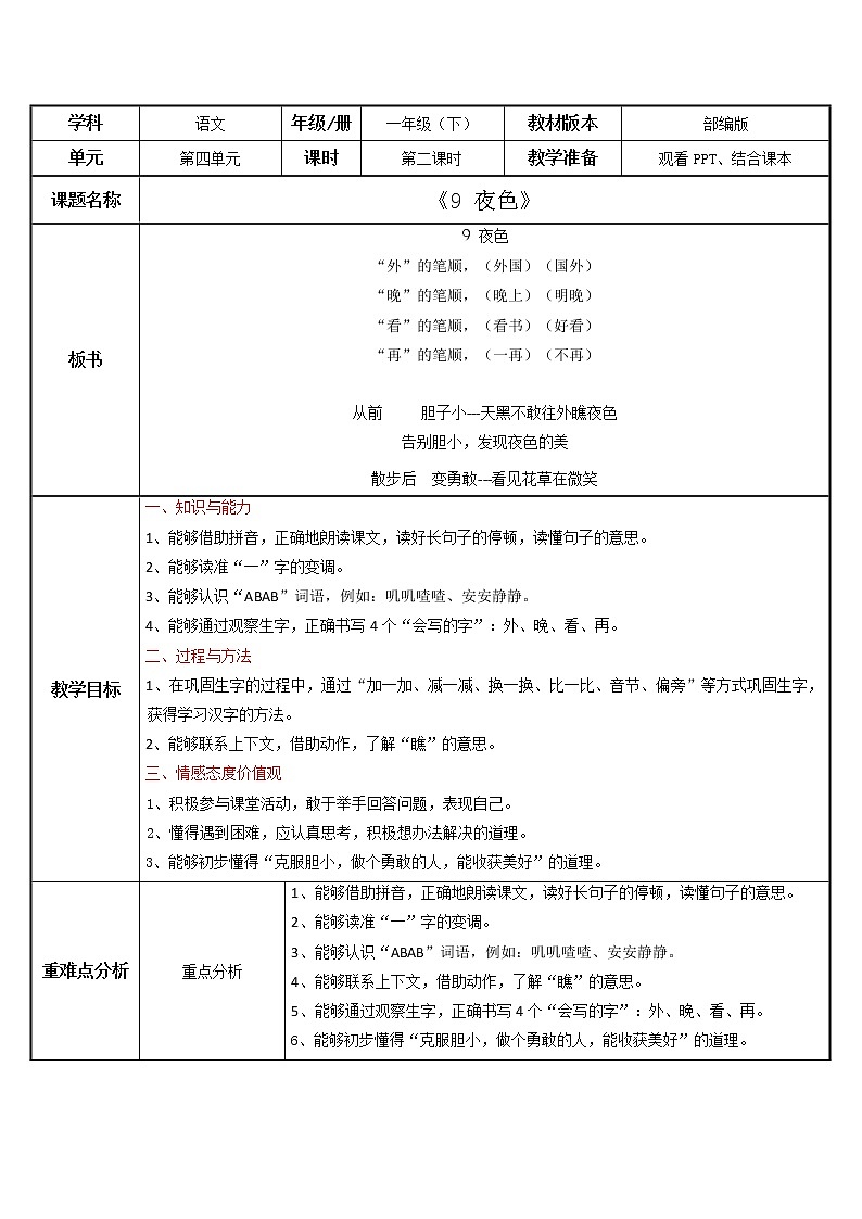 部编版语文一下《夜色》第二课时 课件PPT（送教案）01