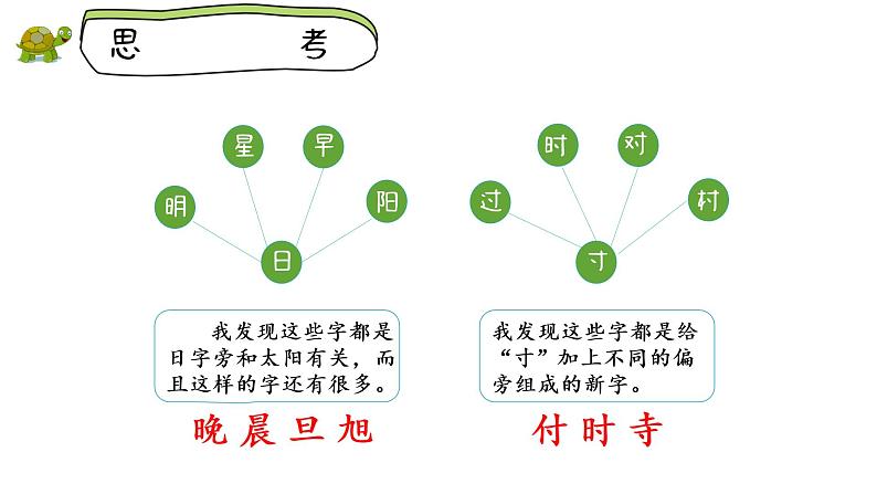 部编版语文一下《语文园地二》第一课时 课件PPT（送教案）05