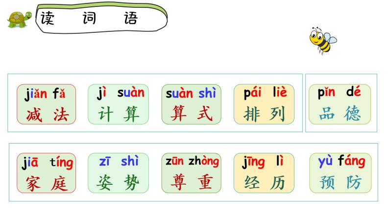 部编版语文一下《语文园地二》第一课时 课件PPT（送教案）06