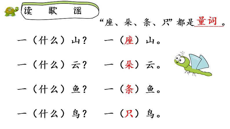 部编版语文一下《语文园地二》第一课时 课件PPT（送教案）07