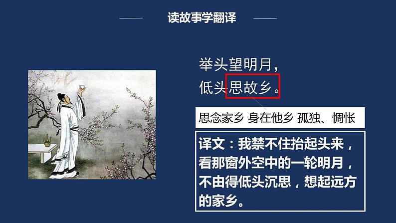 部编版语文一下《静夜思》第二课时 课件PPT（送教案）04