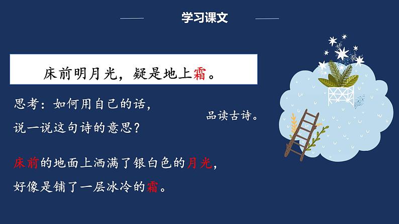 部编版语文一下《静夜思》第二课时 课件PPT（送教案）07